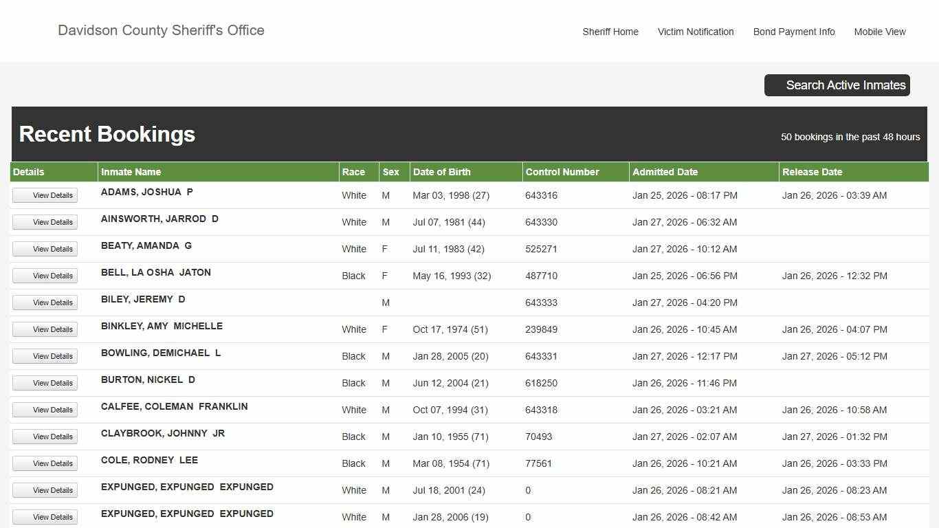 Davidson County Sheriff - Active Inmate Search